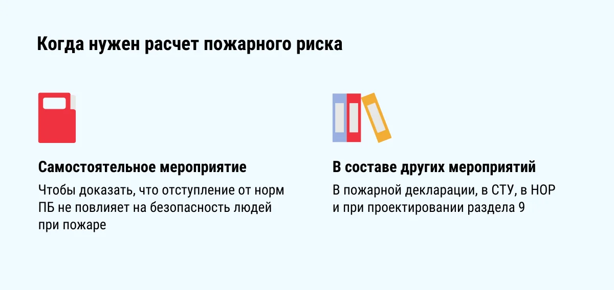 2. Проводить расчеты в составе других мероприятий