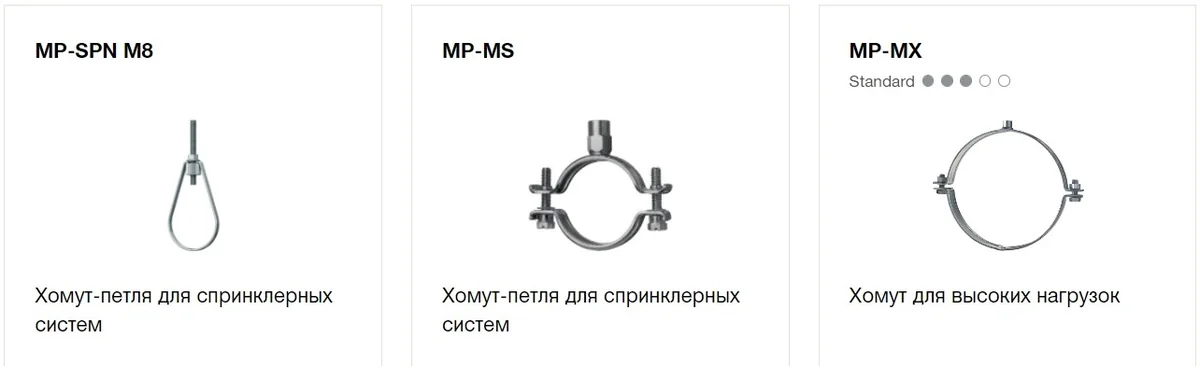 20. Определить тип крепления трубопроводов и подготовить чертеж узла крепления