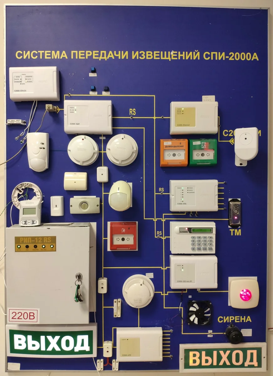 Покажем на конкретных примерах как программировать АРМ «Орион Про»