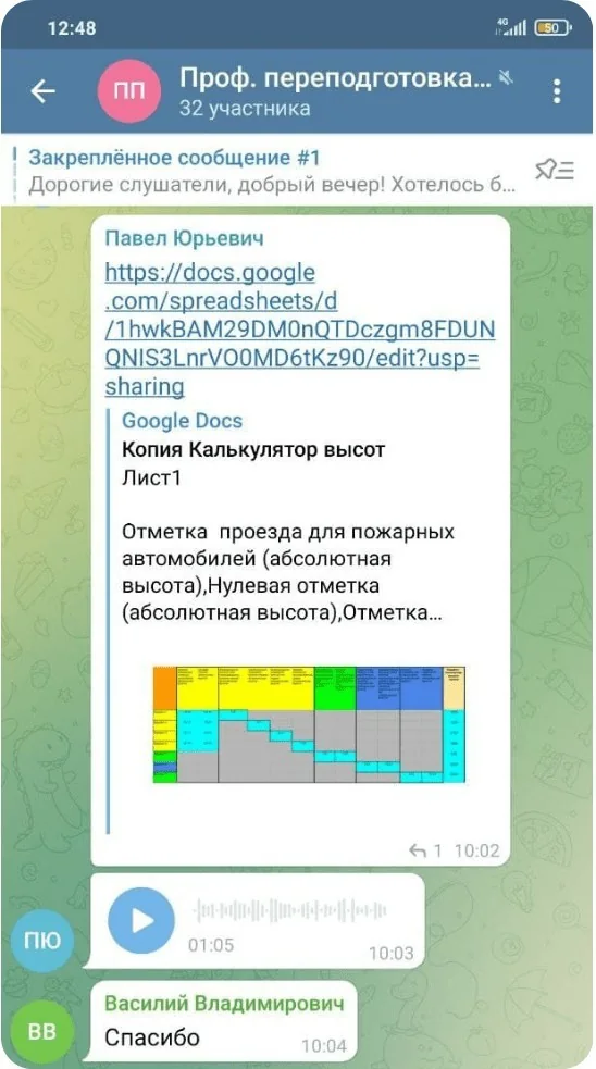 Закрытый чат для общения