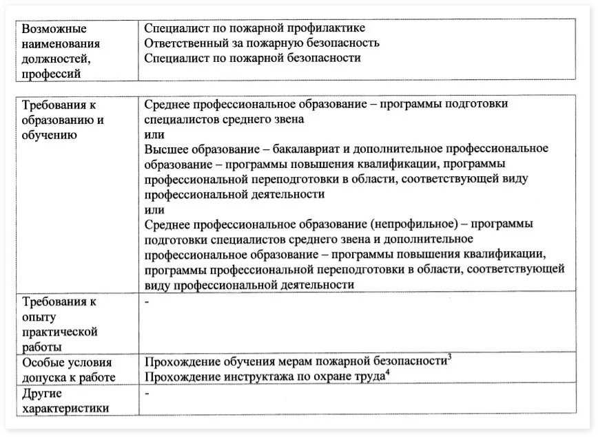 Обучение в учебном центре ТАКИР