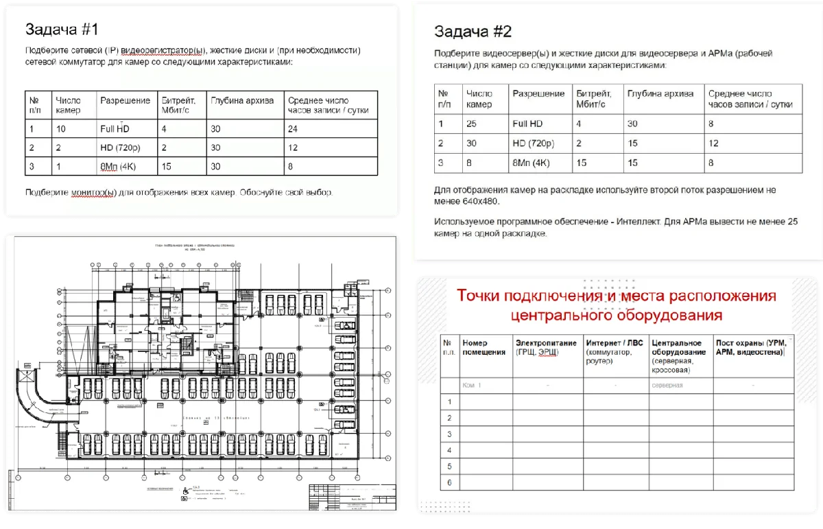 Выполняете домашние задания