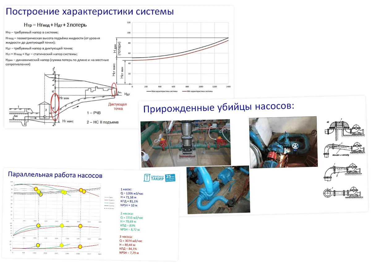 На лекциях все объясняем на примерах