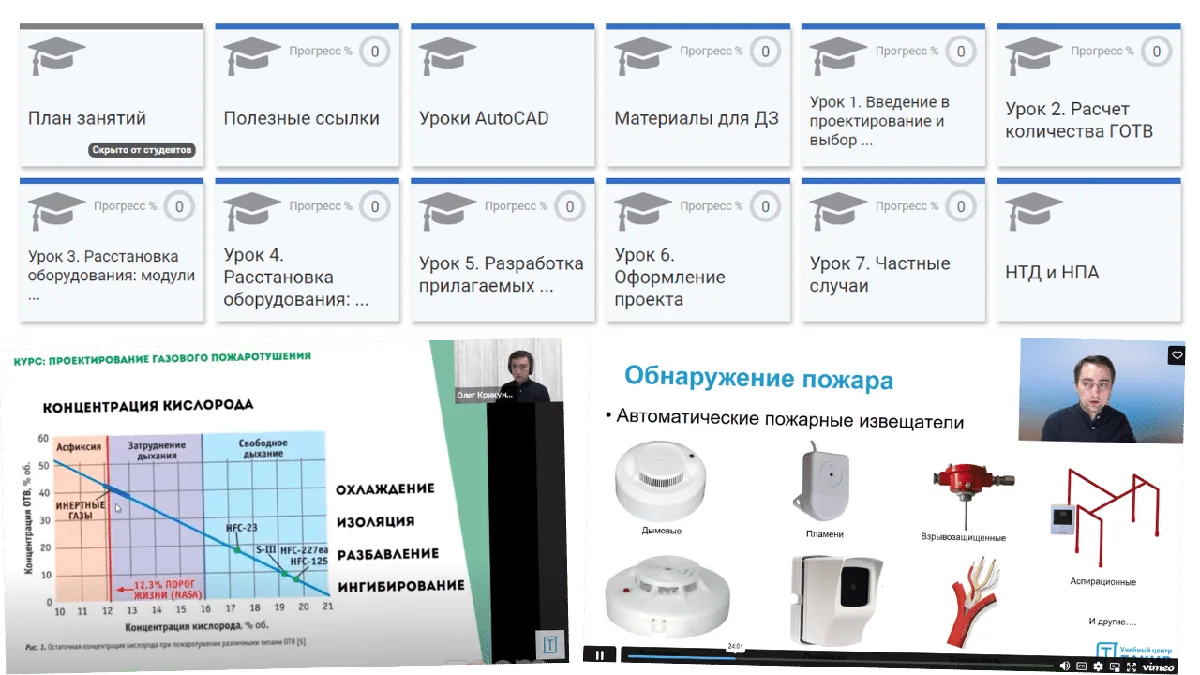 Проектирование модульного пожаротушения и станций газового пожаротушения