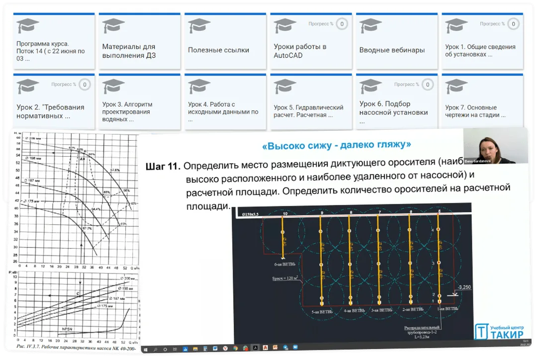 Проектирование водяного пожаротушения (1-я ступень)