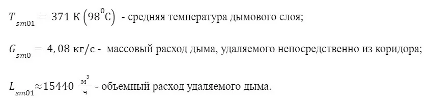2. Режимы работы систем ПДВ