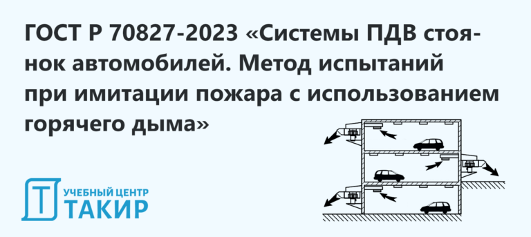 ГОСТ Р 70827-2023 «Системы противодымной вентиляции стоянок автомобилей