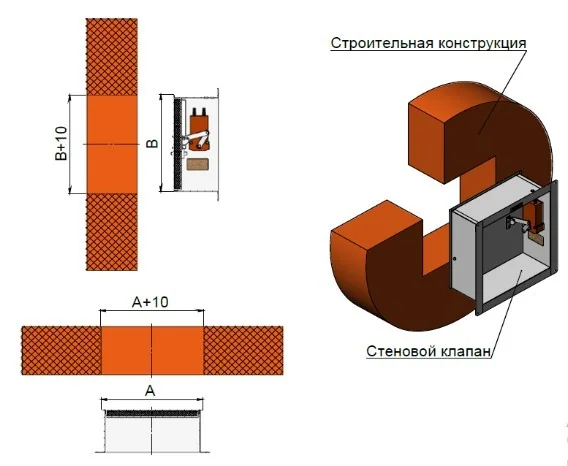 2. Необходимо учитывать присоединительные размеры клапанов