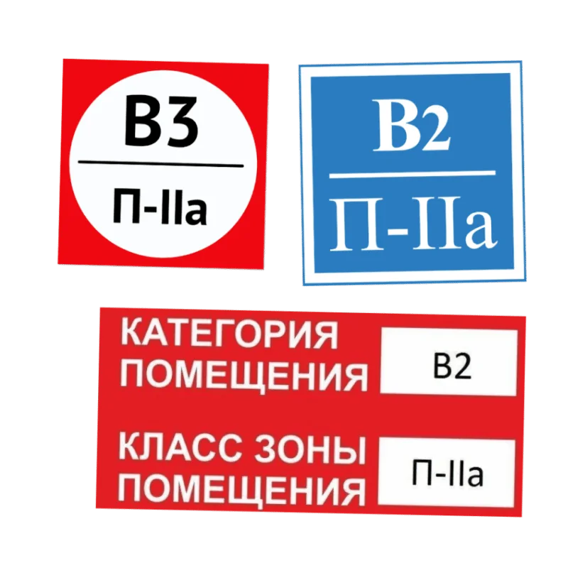 Какие помещения подлежат категорированию по пожарной опасности и что нужно учесть