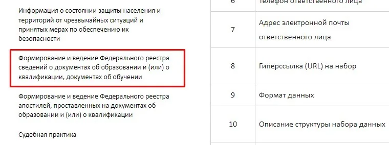 Шаг 2. Выберите реестр