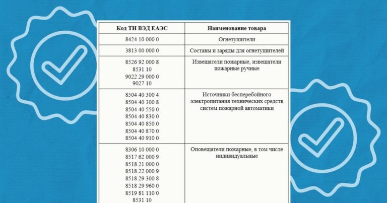 Эксперимент по маркировке средств обеспечения пожарной безопасности