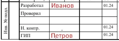 Так всё таки. Кому надо аттестовываться в МЧС? Проектировщикам или ГИП?
