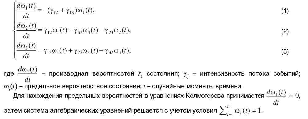 Методы исследования