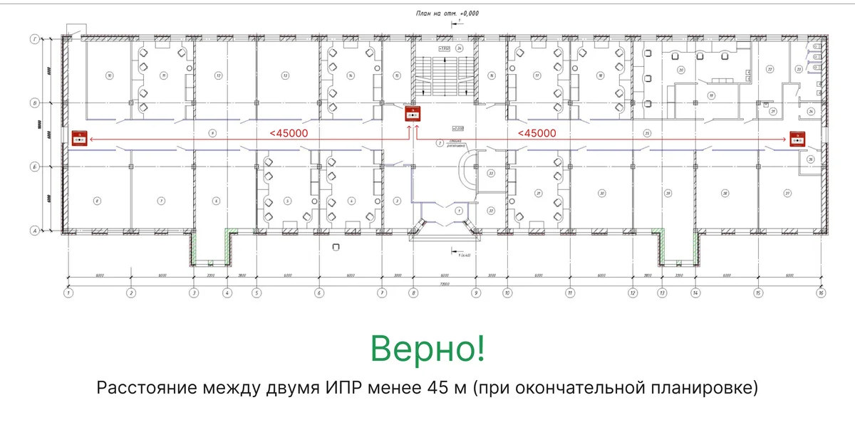 Ошибка № 3. Не соблюдено требование, запрещающее устанавливать ИПР более чем на 45 м. друг от друга при окончательной планировке объекта