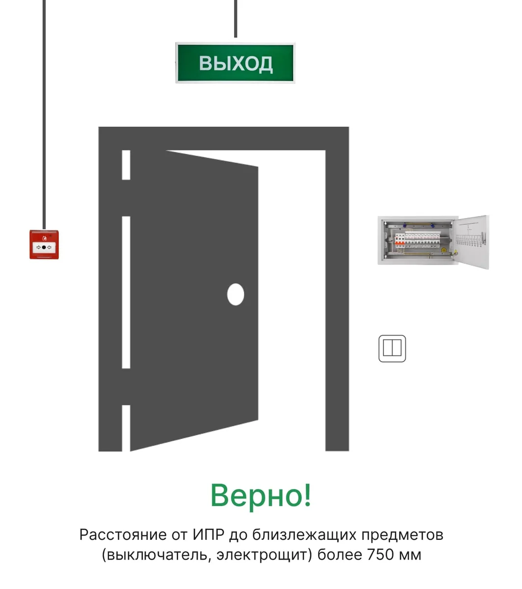 Ошибка № 5 (наиболее распространённая) — создание помех или отсутствие свободного доступа к ИПР