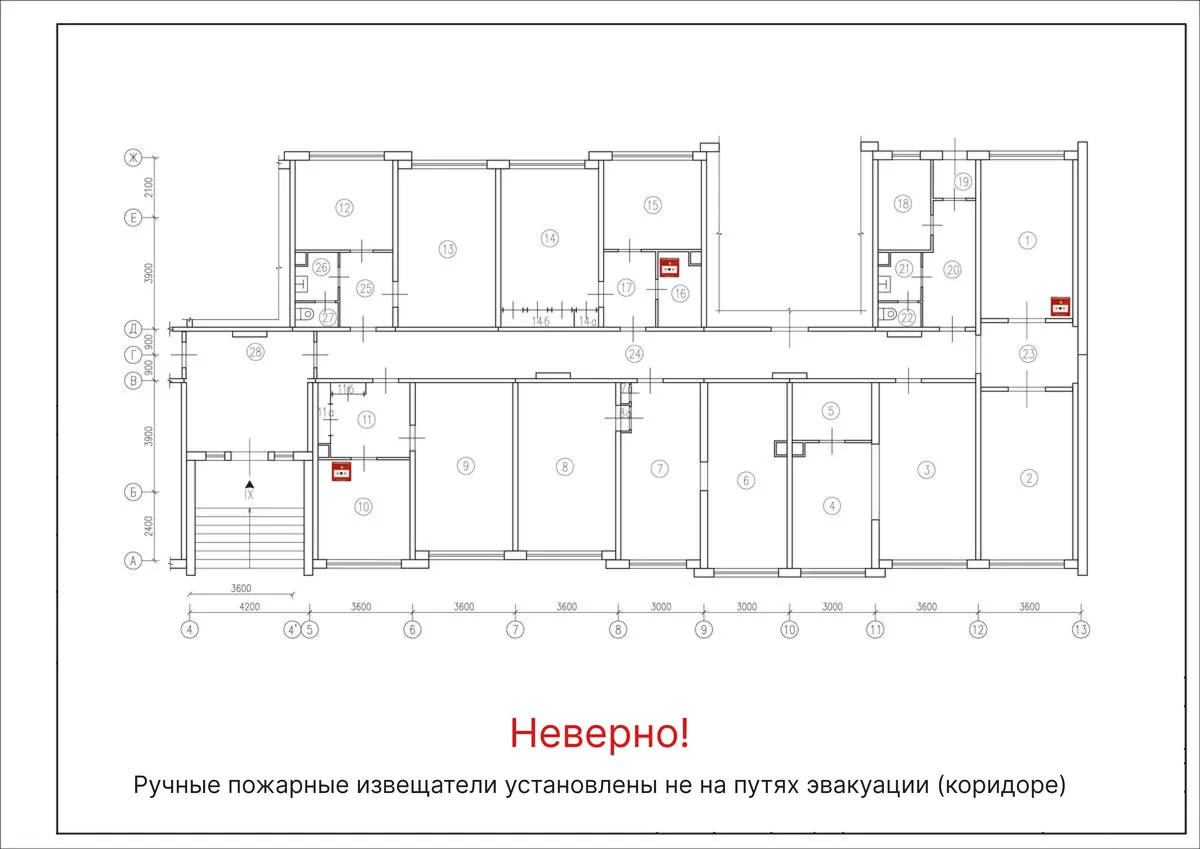 Ошибка № 1. Установка ИПР в кабинетах, подсобных и прочих помещениях, а не на путях эвакуации в вестибюле, холле или ином доступном месте