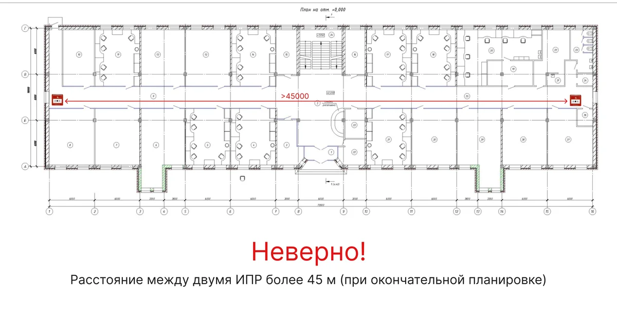 Ошибка № 3. Не соблюдено требование, запрещающее устанавливать ИПР более чем на 45 м. друг от друга при окончательной планировке объекта