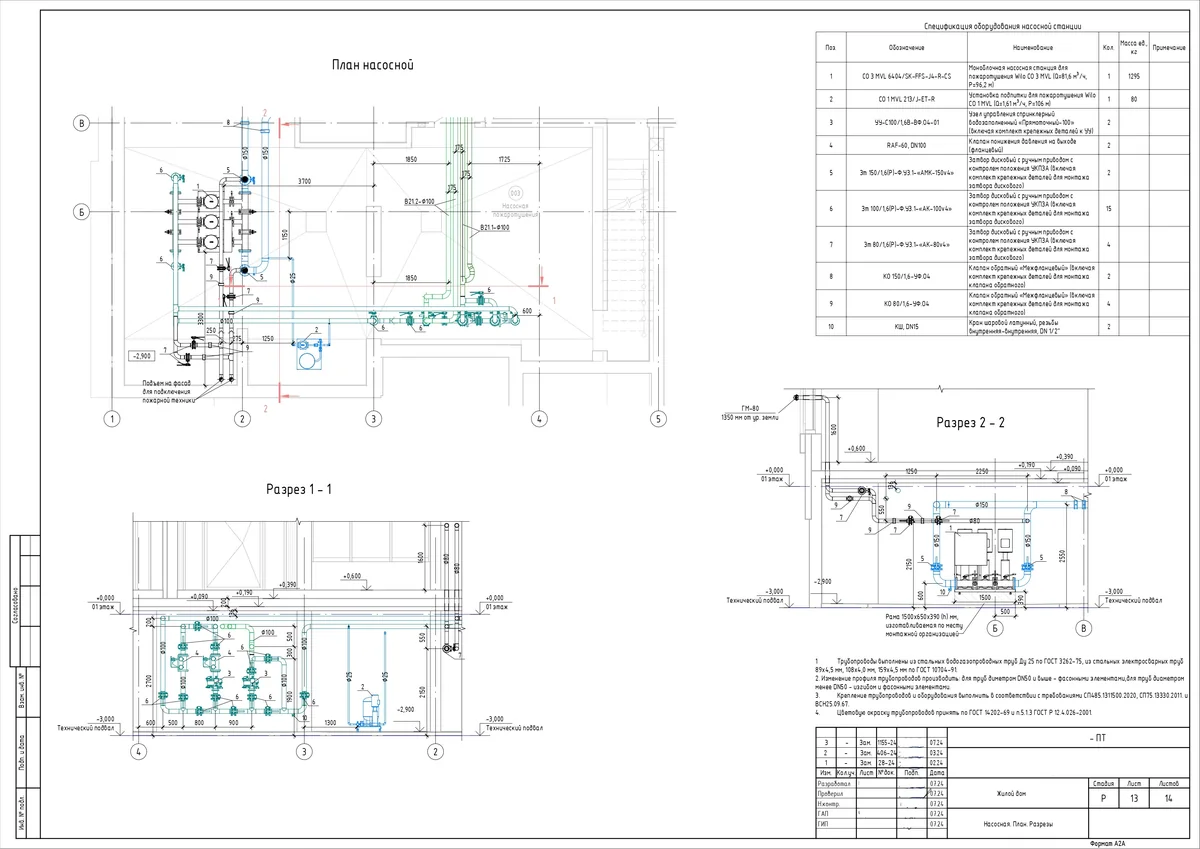 Автоматизация в Revit выигрывает у AutoCAD при внесении постоянных изменений в проект