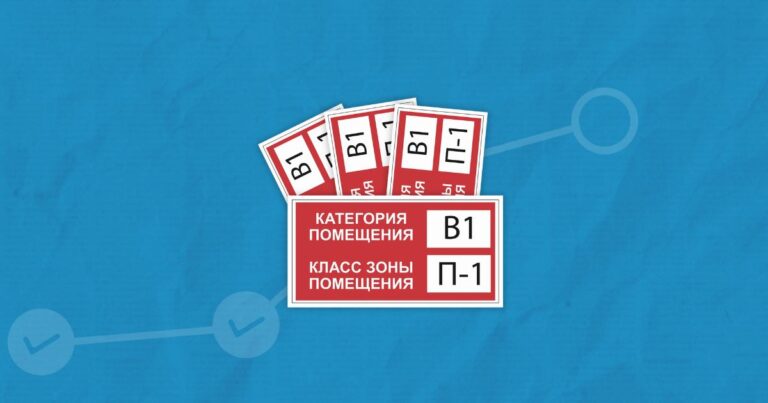 Категорирование помещений по взрывопожарной и пожарной опасности: история, современные проблемы и перспективы