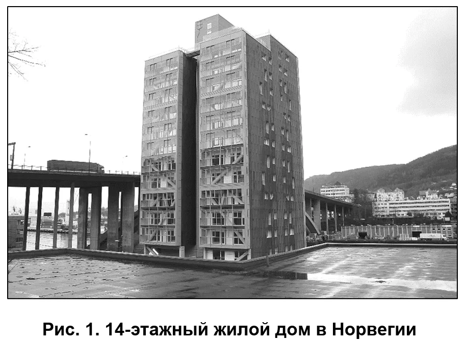 Другие публикации