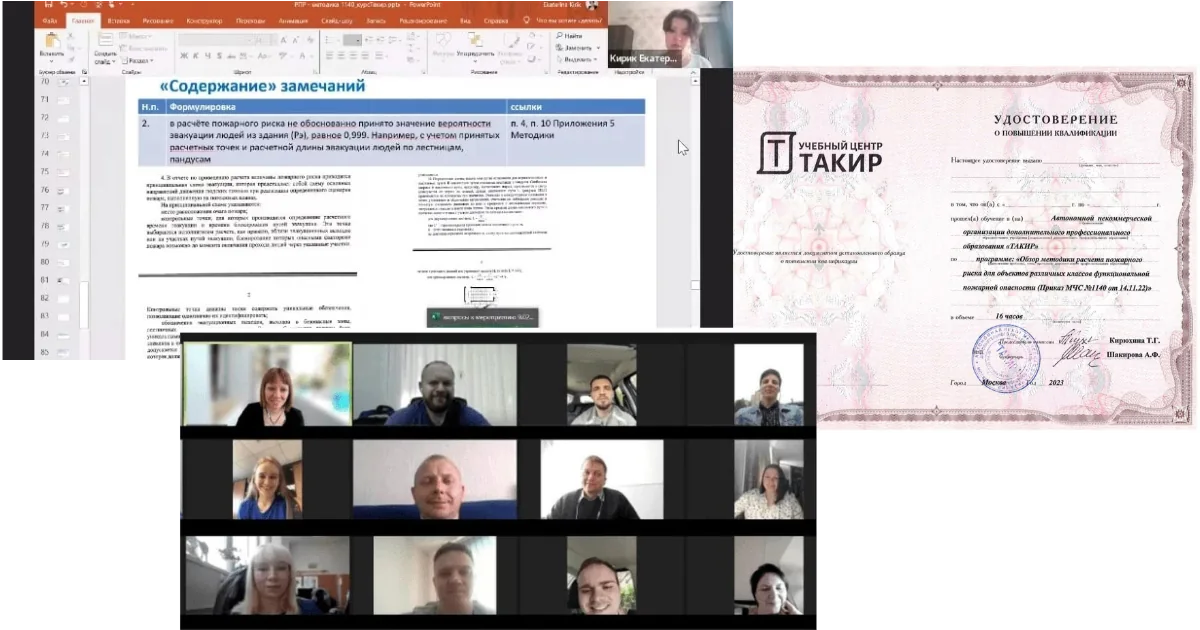 Расчет пожарного риска в зданиях, сооружениях и строениях различных КФПО («Методика 1140»)