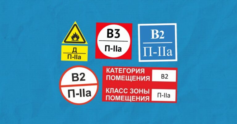 Проблемные вопросы при категорировании помещений по взрывопожарной и пожарной опасности