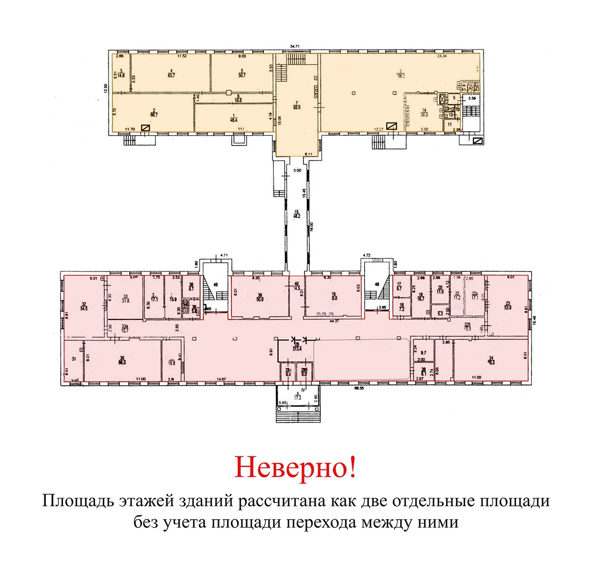 Какие дополнительные критерии влияют на величину площади этажа в пределах пожарного отсека?