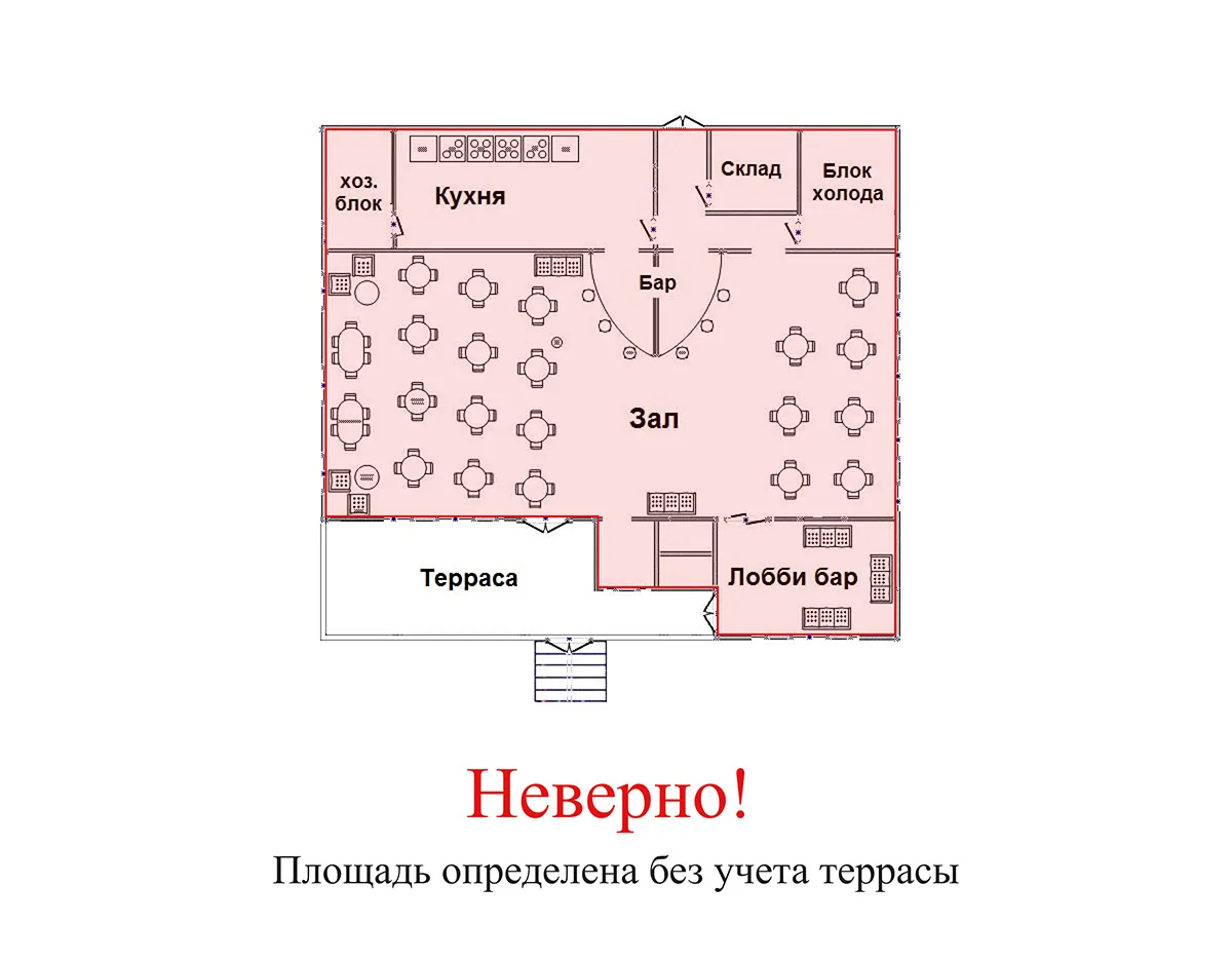 Какие дополнительные критерии влияют на величину площади этажа в пределах пожарного отсека?