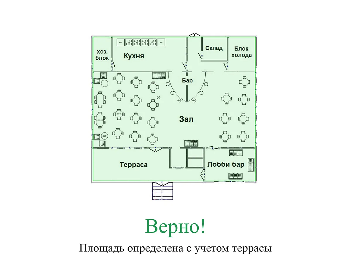 Какие дополнительные критерии влияют на величину площади этажа в пределах пожарного отсека?