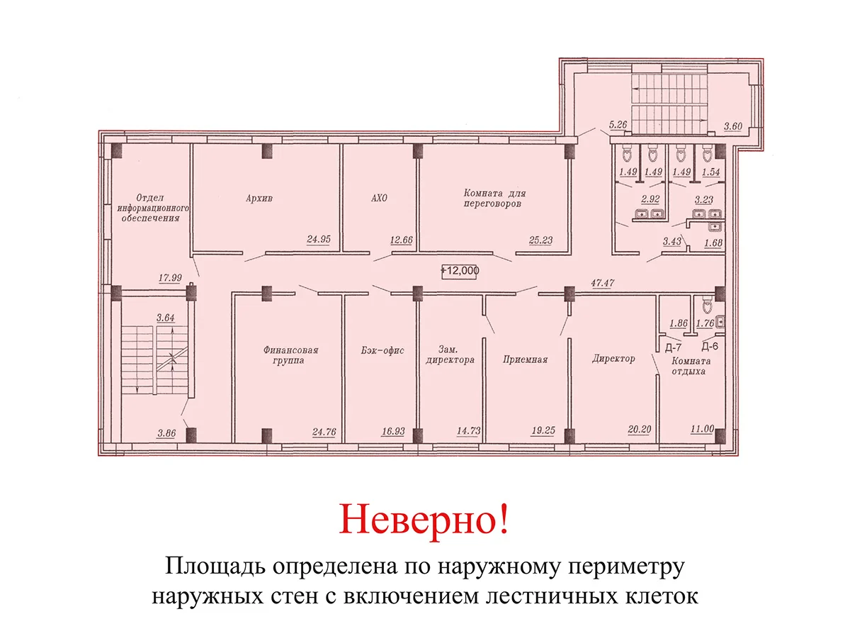 Какие дополнительные критерии влияют на величину площади этажа в пределах пожарного отсека?