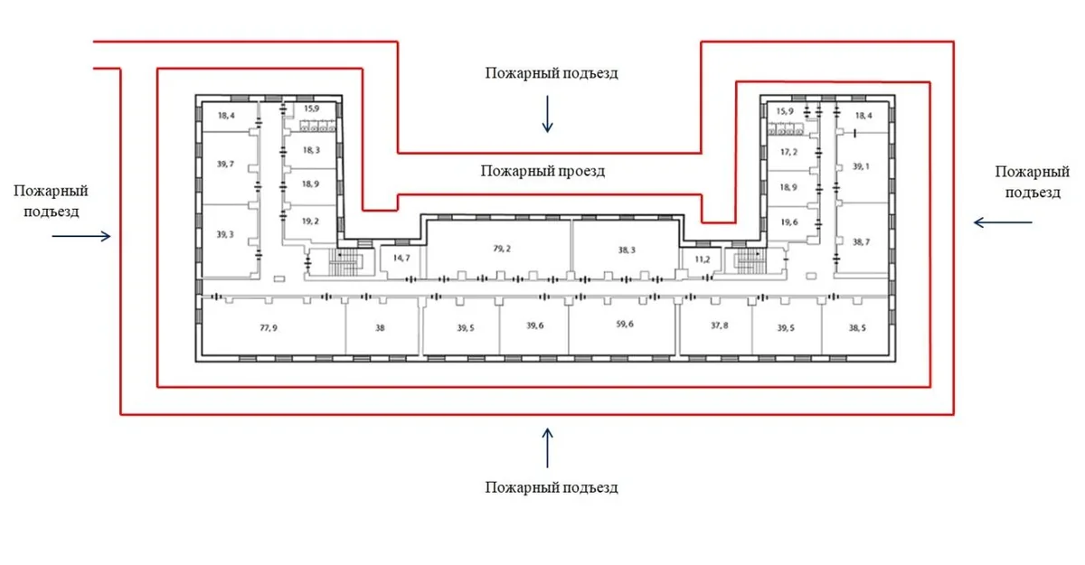 Подъезды и проезды для пожарных автомобилей требуются для: