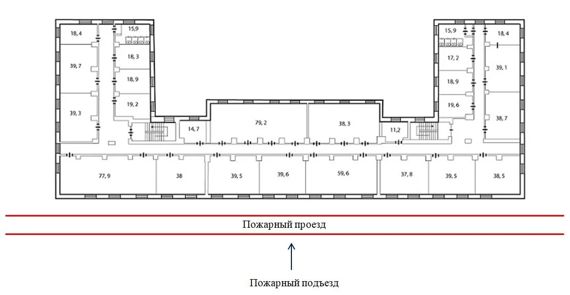 Подъезды и проезды для пожарных автомобилей требуются для: