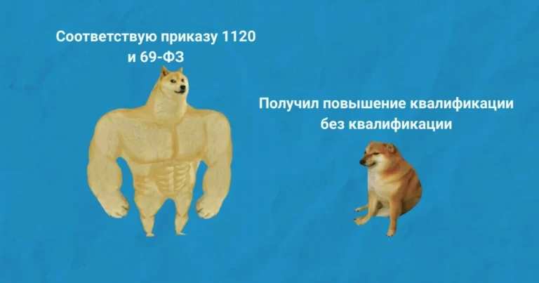 Кому и какое обучение мерам ПБ проходить с 01 марта и с 01 сентября 2025 г.