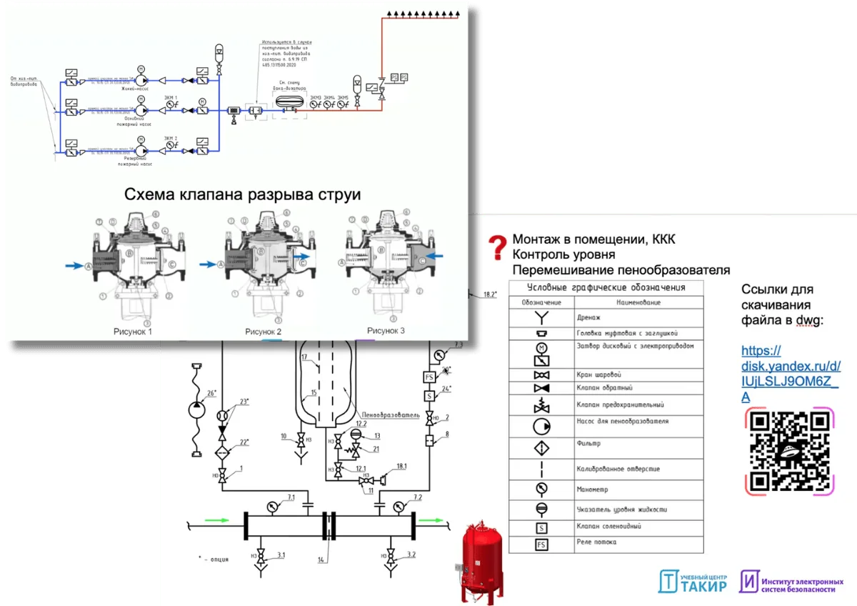 Проектирование установок пенного пожаротушения