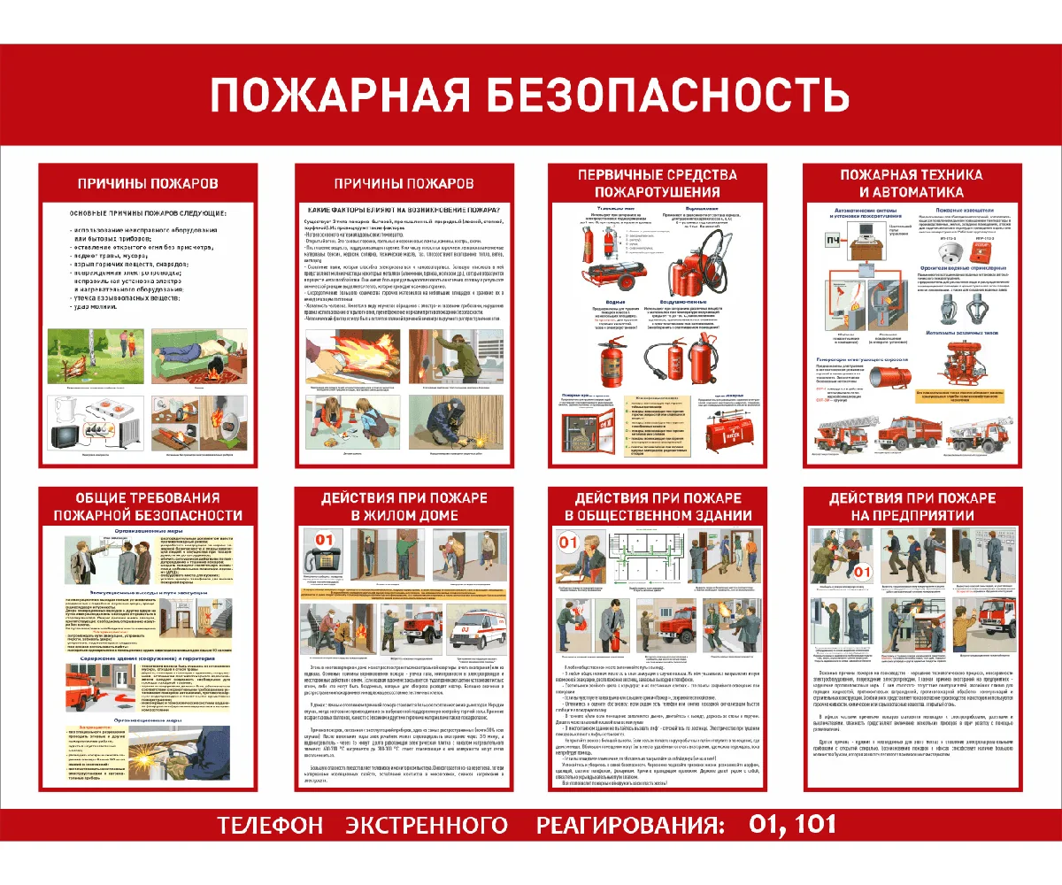 Какая цель размещения на объекте информационных стендов по пожарной безопасности?