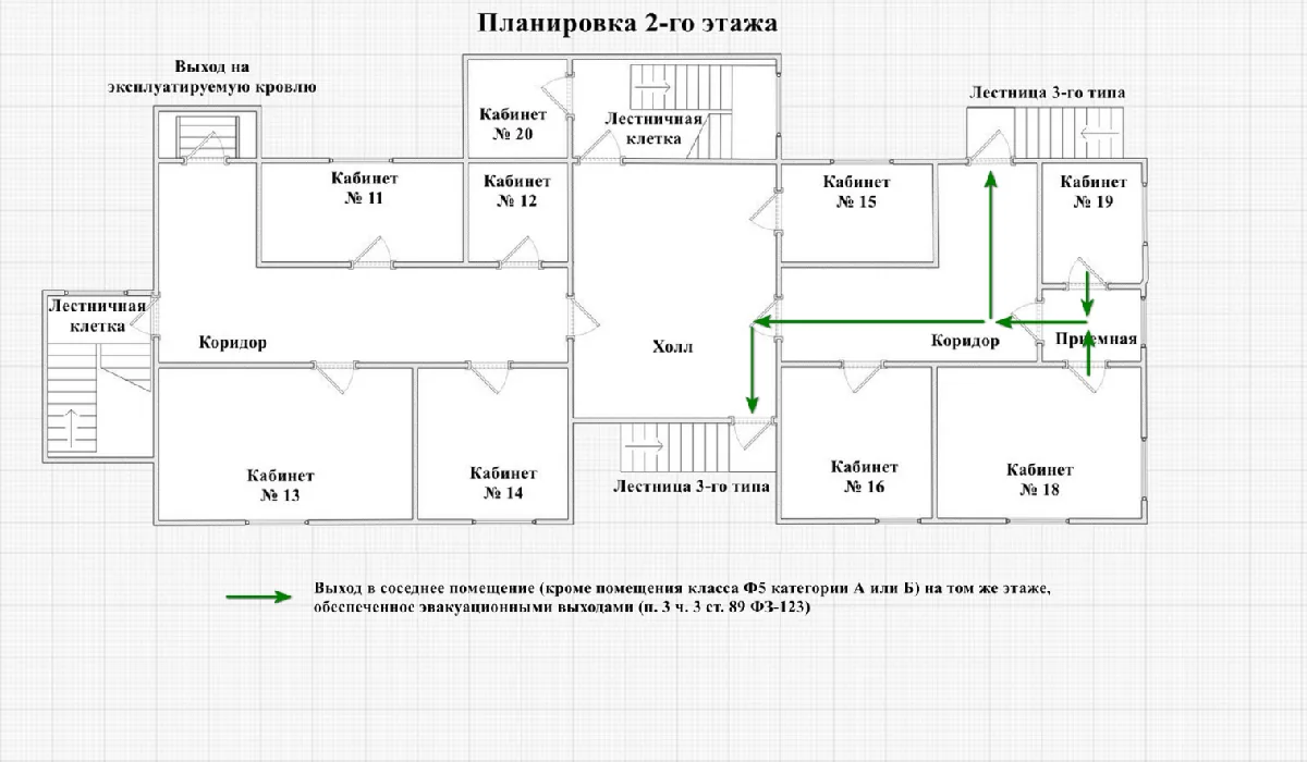 3. Выходы через соседние помещения