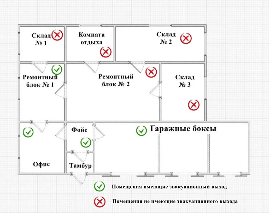 Может ли большинство помещений в здании быть без эвакуационных выходов?
