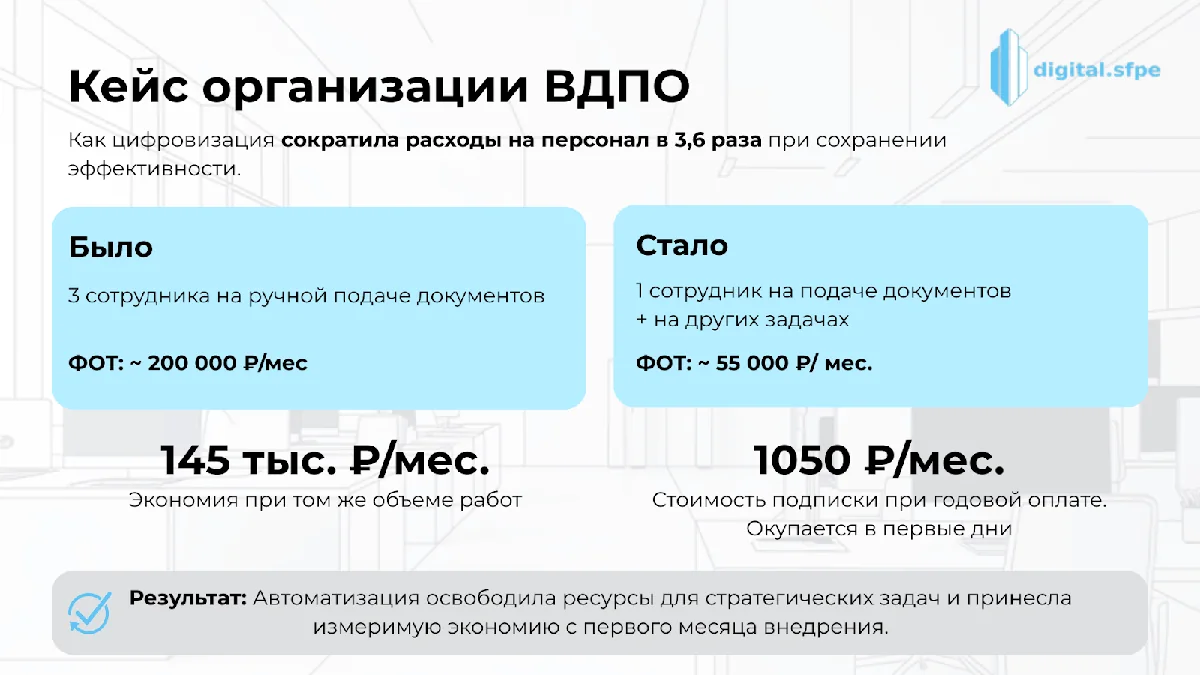 Сколько стоит ваше спокойствие?