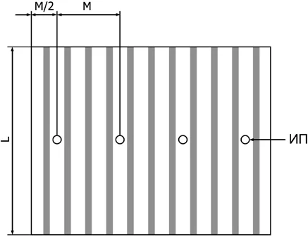 Балки линейные, продольные и поперечные