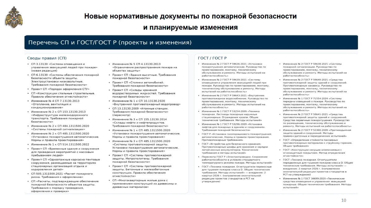 Новые нормативные документы и изменения в них: что появится в 2026 году?