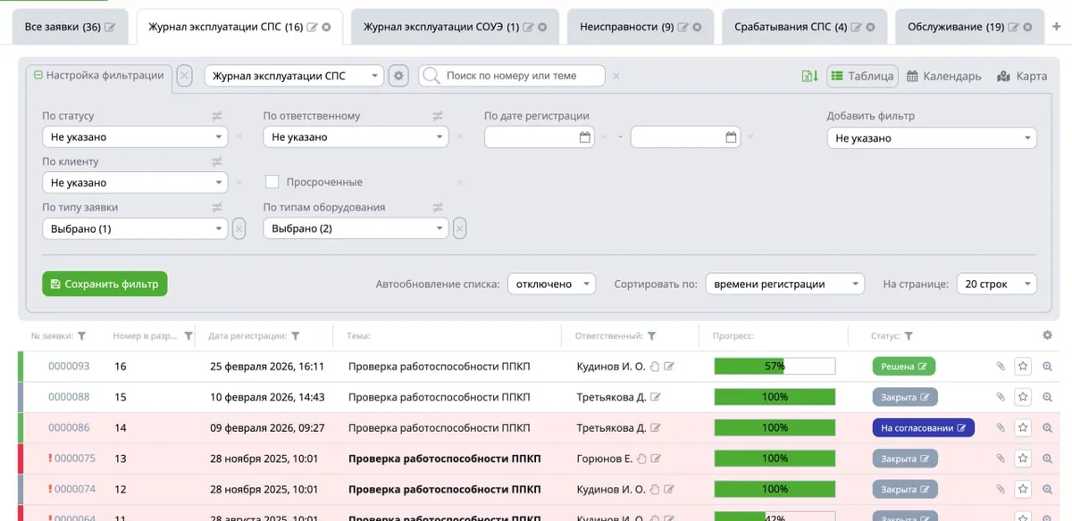 Можно ли вести журнал эксплуатации систем противопожарной защиты в электронном виде и как это сделать?
