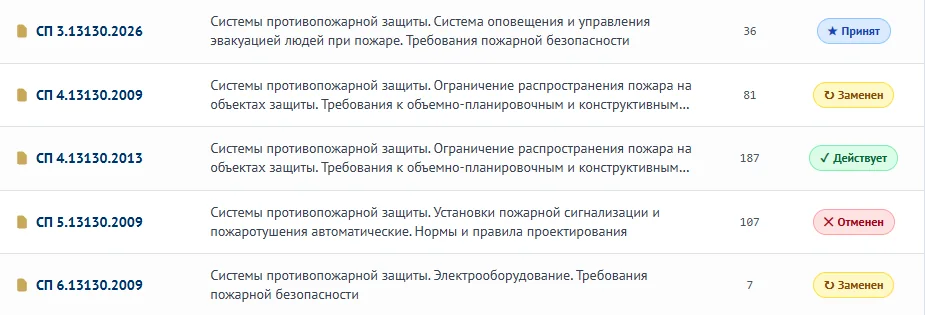Статусы документов: все стало наглядно
