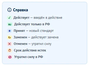 Статусы документов: все стало наглядно