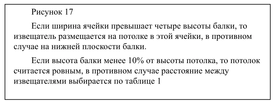 Происхождение таблиц в СП 5 и СП 484: зарубежные источники и утраченные ограничения