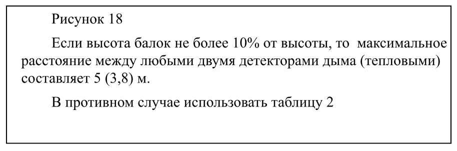 Таблица 1