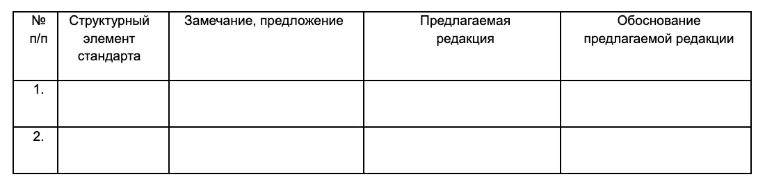 Дополнительные материалы