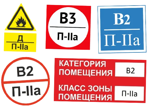 Онлайн-курс для начинающих «Категорирование помещений, зданий и наружных установок по взрывопожарной и пожарной опасности»