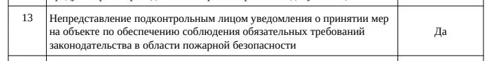 Неочевидные критерии, повышающие категорию риска объекта, следующие: